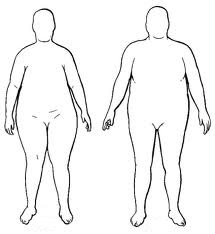 варианты строения тела при ожирении