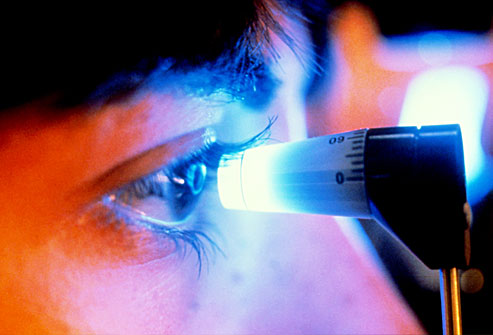 тонометрия глаза при глаукоме